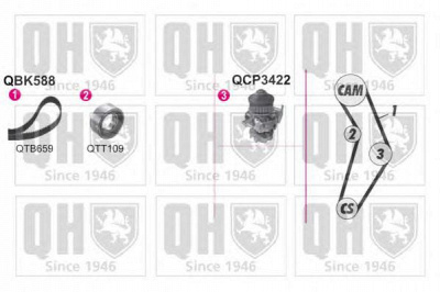 QUINTON HAZELL qbpk5880 -  Водяной насос + комплект зубчатого ремня